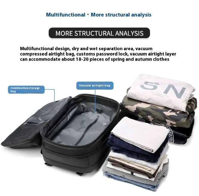 Multifunctional Travel Backpack – Air Compression, Expandable &amp; Anti-Theft