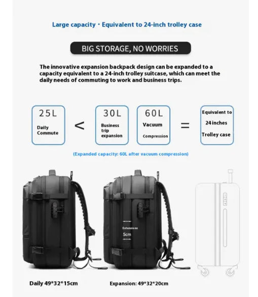 Multifunctional Travel Backpack – Air Compression, Expandable &amp; Anti-Theft